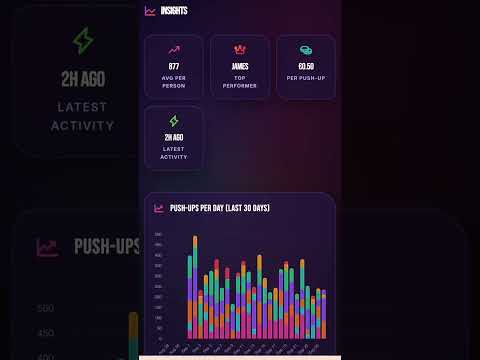 PushIt Real Good — turn push-ups into charity 💪💸